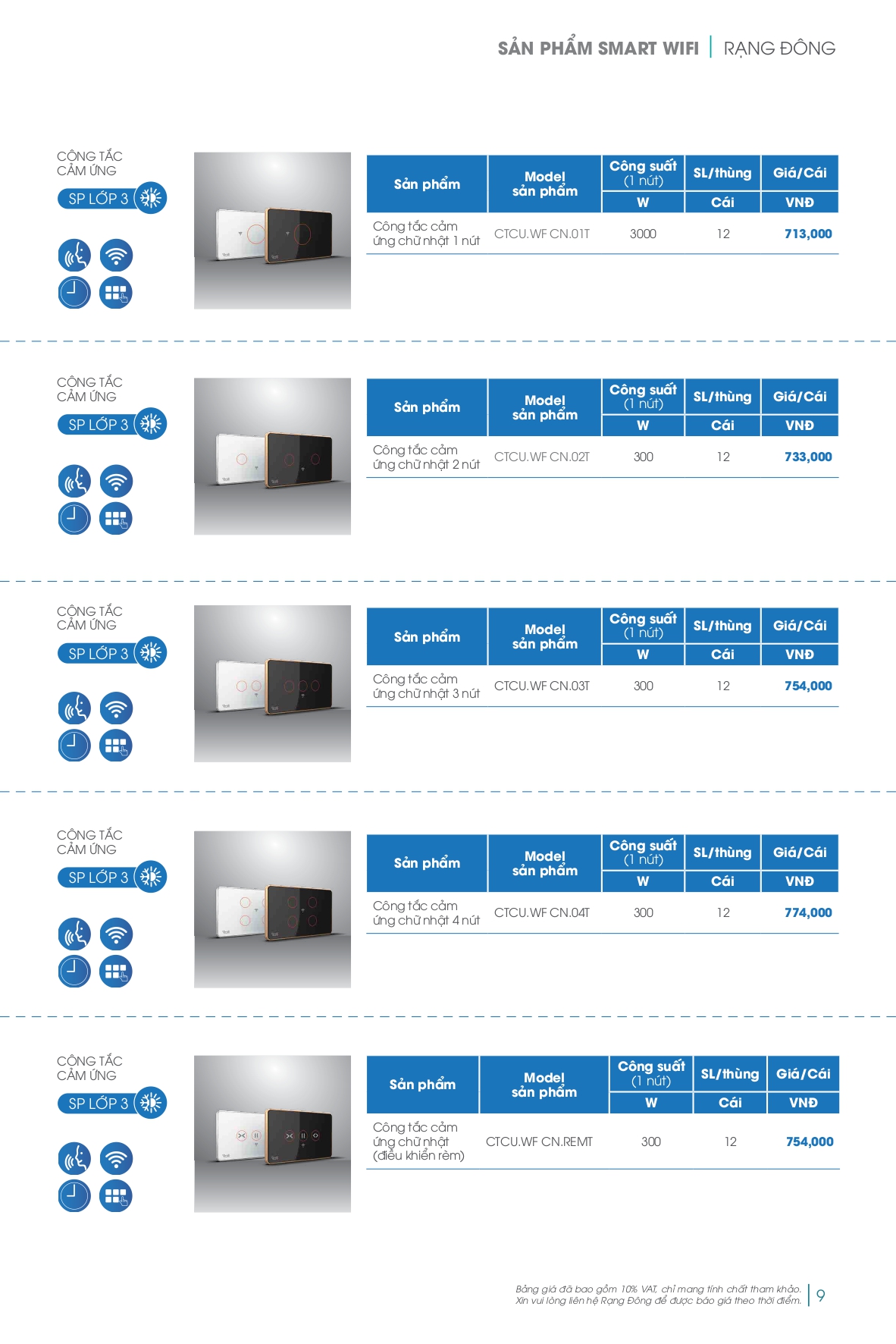 Bảng giá đèn LED Rạng Đông mới nhất